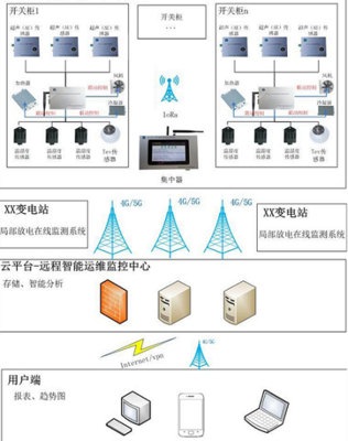 數據采集器 構建智能決策的核心引擎